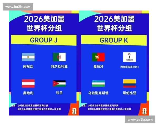 2026世界杯，历史的见证者，与参与者！