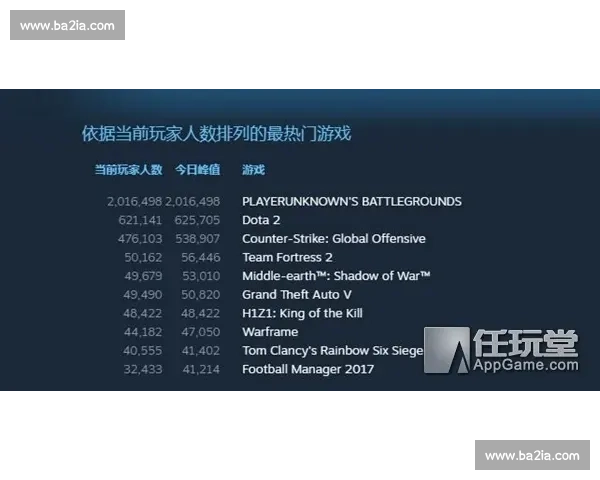 官方新闻预警，这个电竞项目可能成为下一个爆款！